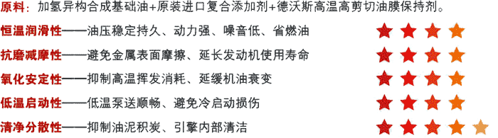 高級(jí)柴油機(jī)油CF-4