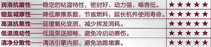 CI-4升級(jí)版6萬公里