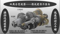 雙離合抖動(dòng)