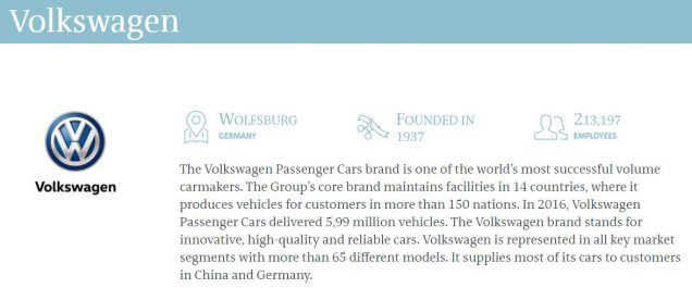 德國大眾英文簡介