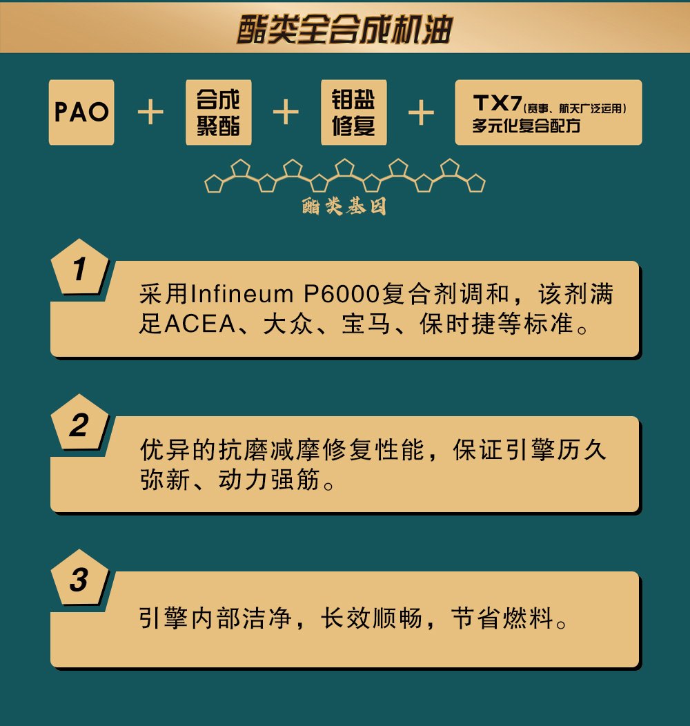 德沃斯酯類全合成機油5W-20上市