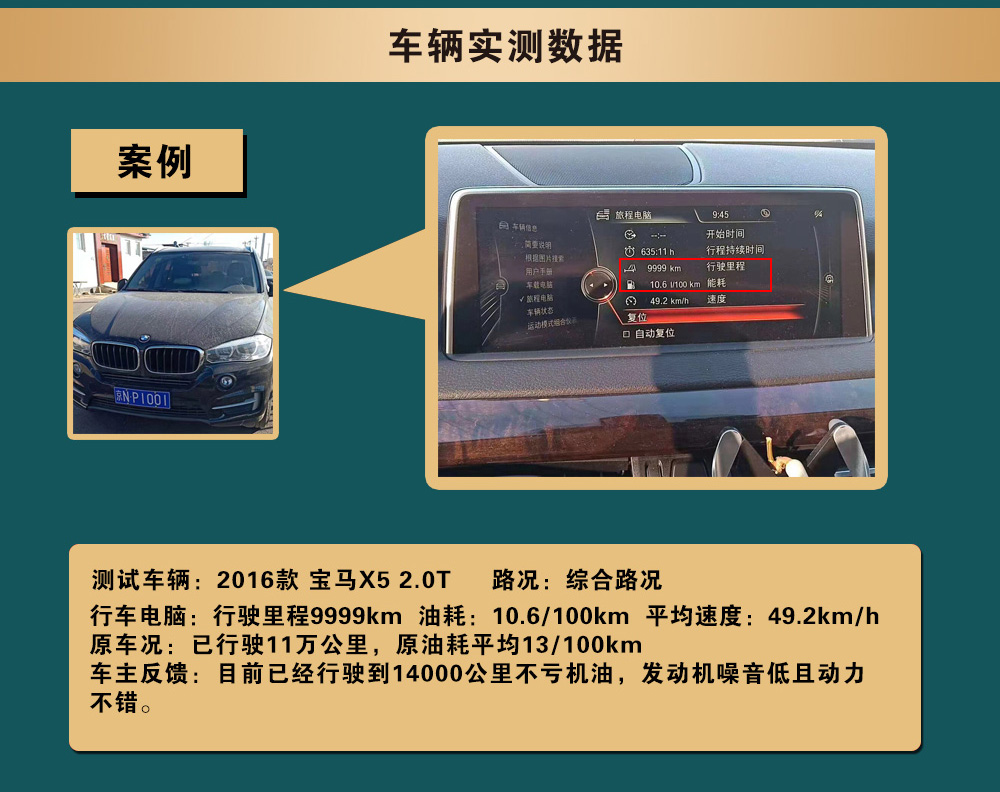 德沃斯酯類全合成機油5W-20上市